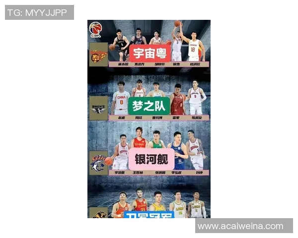 实时新闻上海篮球队在最新状态排行榜中荣登第8名展现强劲实力与潜力